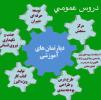 تشکیل جلسه روسای دپارتمان های دروس عمومی